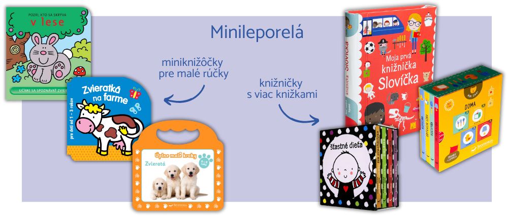 Minileporelá